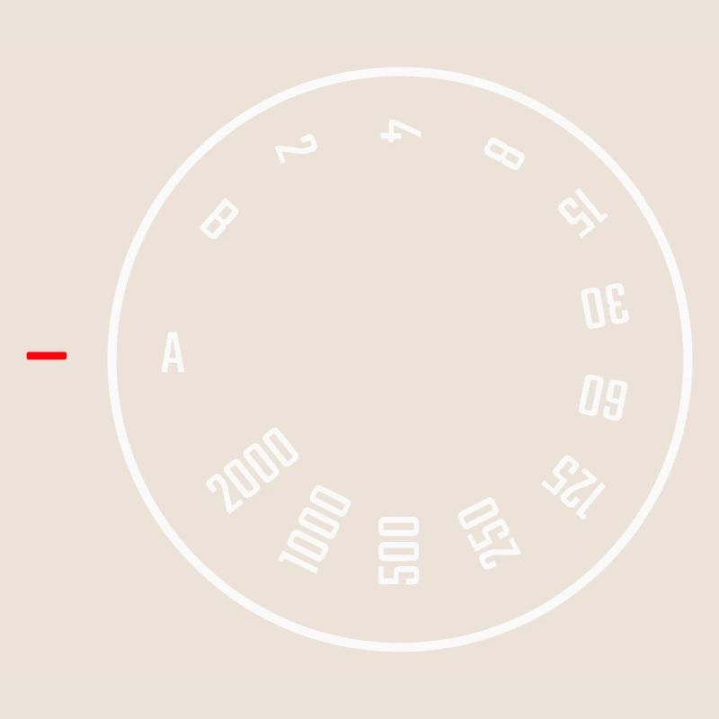 Cadran de vitesse d’obturation