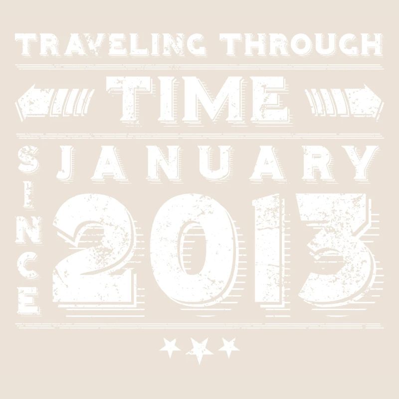 Vintage Zeitreise Geburtstags Design Januar 2013