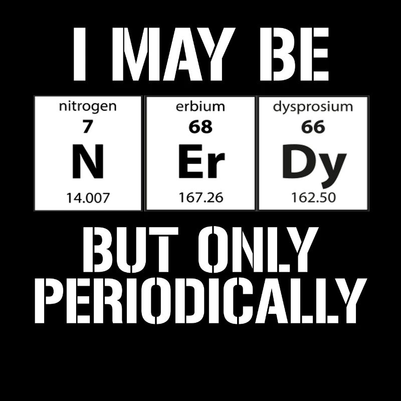 Chimie Tableau périodique