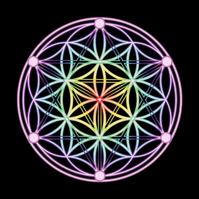 Same des Lebens & Tetrahedron