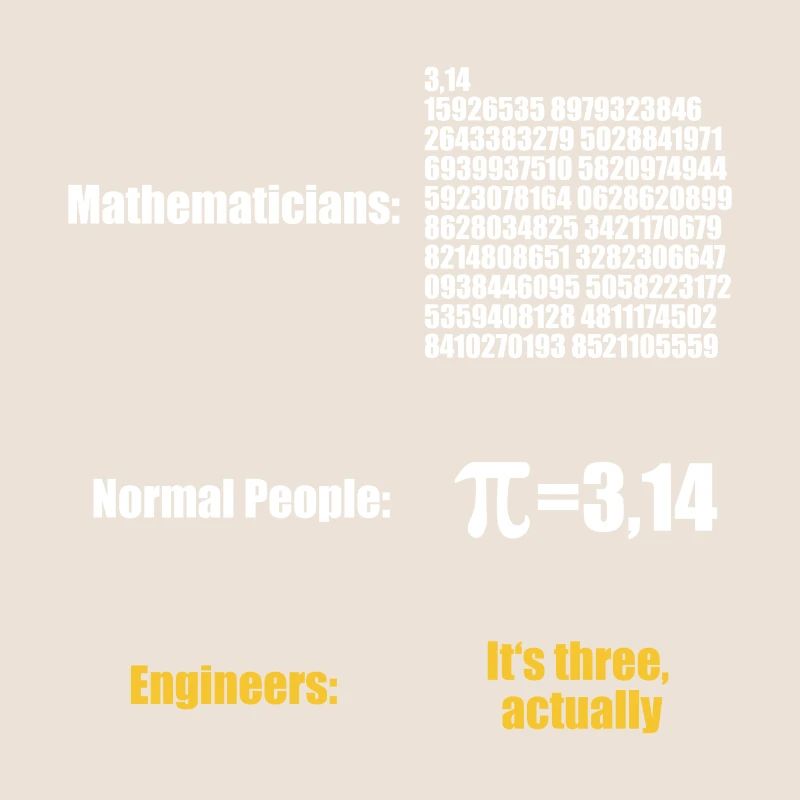Physics Math Engineer Mathematician Physicist