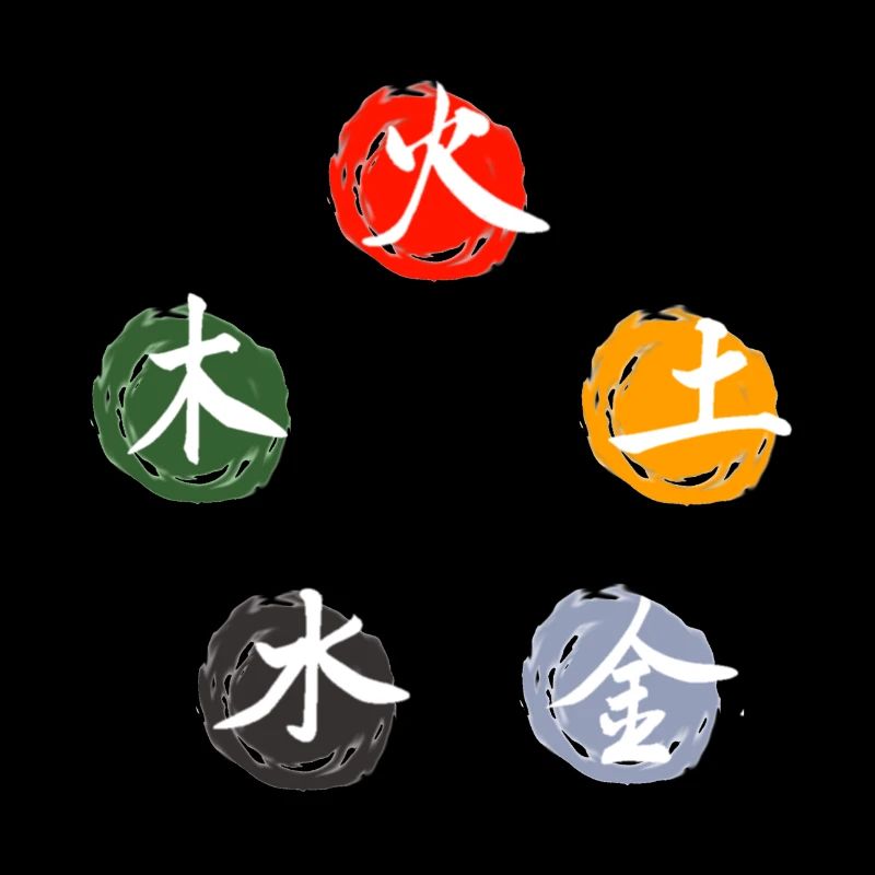 MTC generation cycle