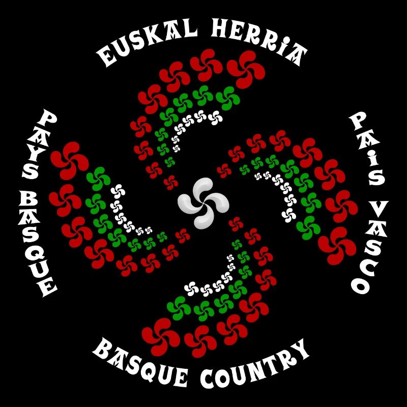 Lauburu croix Basques