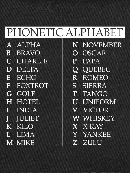 Alphabet phonétique