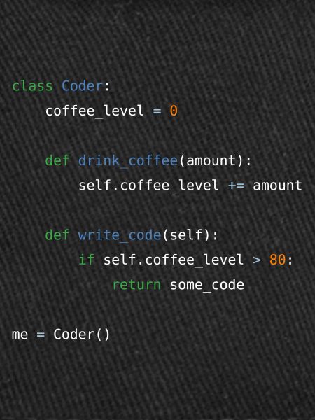 Coder