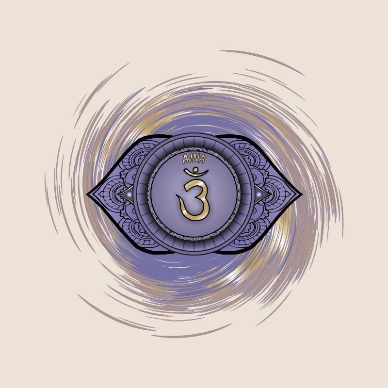 Sixième chakra d’Ajna