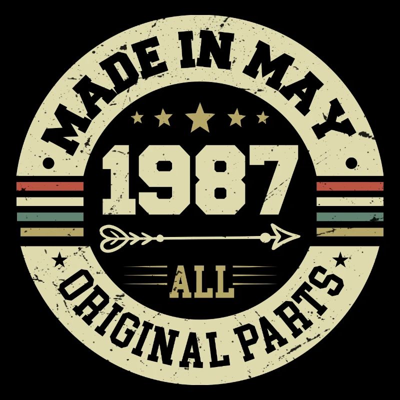 May 1987 Anniversary May 1987 Birthday May 1987