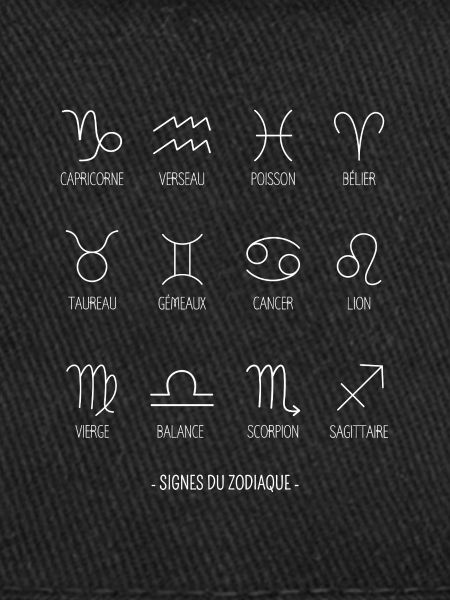 Zodiac Signs