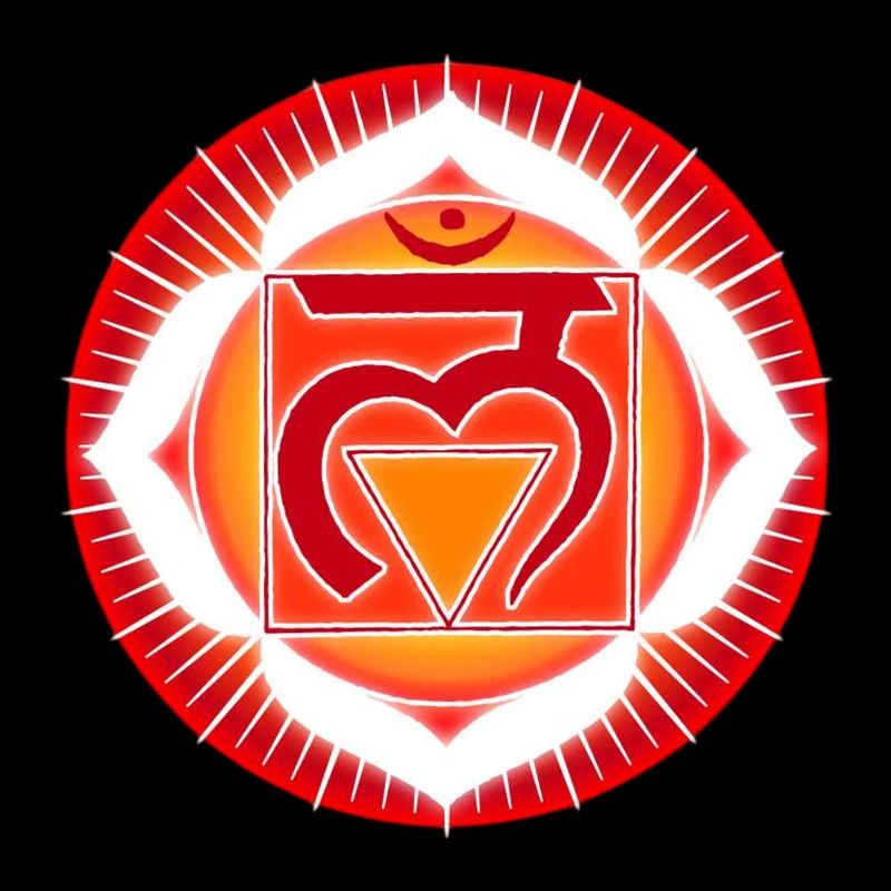 Chakra Racine Muladhara