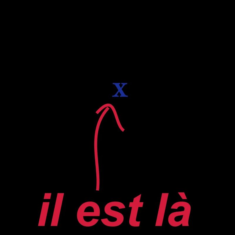 x est ici