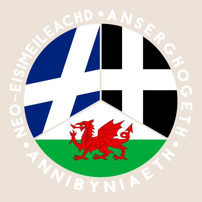 Scottish, Welsh, Cornish Independence, Celtic