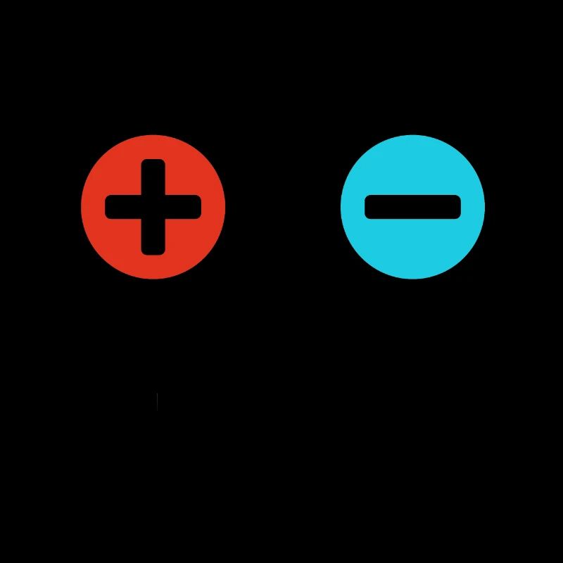 Visage plus et moins