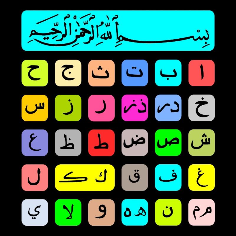 arabische Alphabet