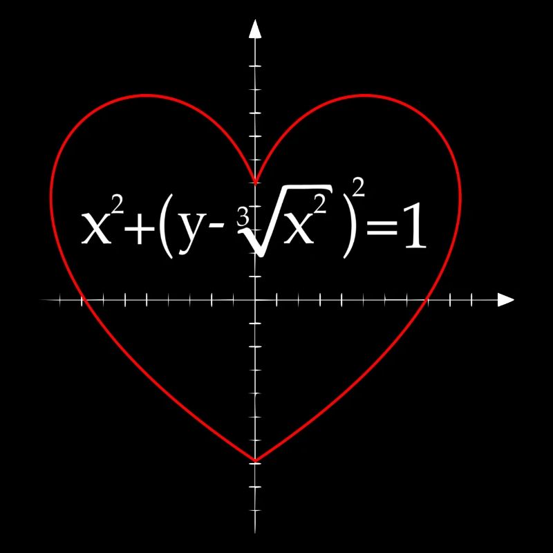 formule mathématique pour une formule cardiaque
