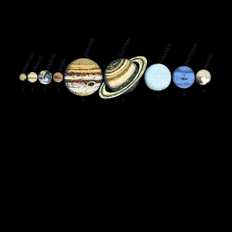 Système solaire Planètes astrophysiques, Système solaire