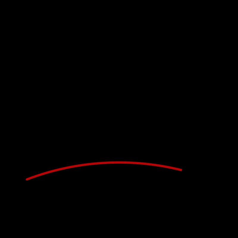 Dad 2025 Loading Papa Spruch