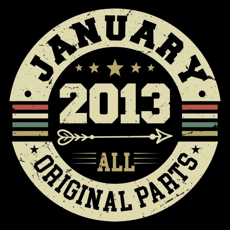 Janvier 2013 - Anniversaire en janvier 2013