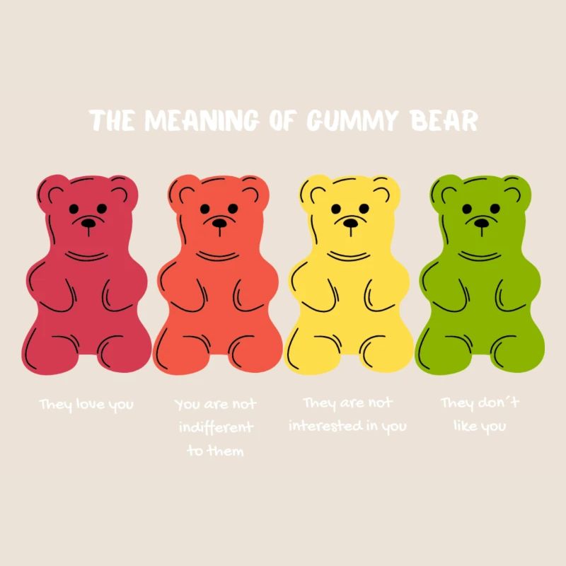 Ours gommeux
