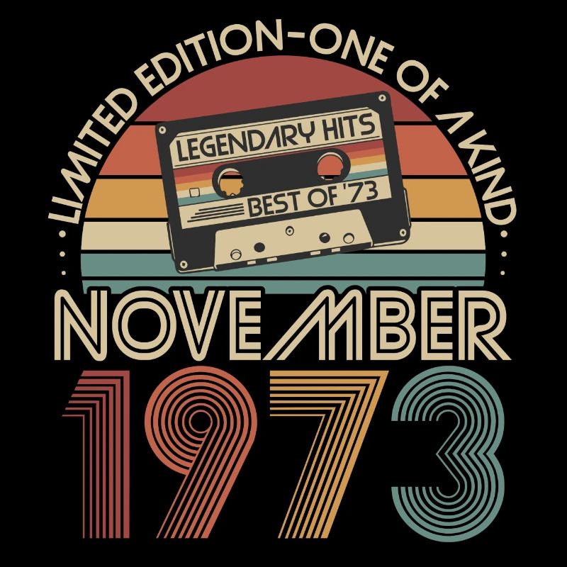 Novembre 1973 né anniversaire rétro