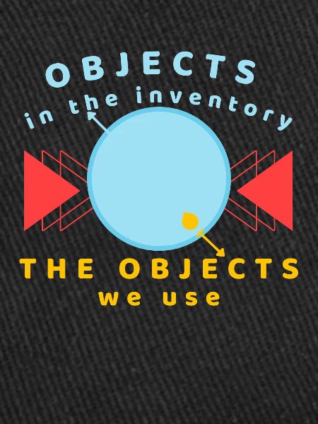 Objets dans l’inventaire que nous utilisons