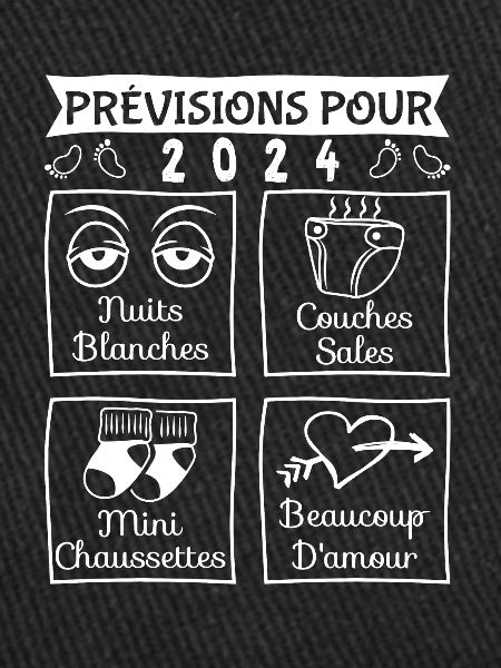 Prévisions pour 2024,future mama,futur papa,papa