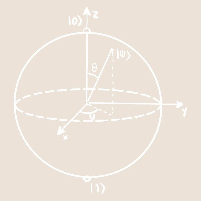 Quantenbit Physikerlehrer