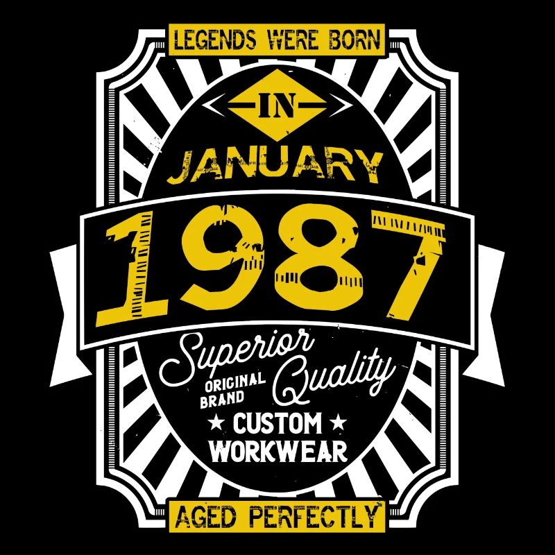 1987 JANUARY