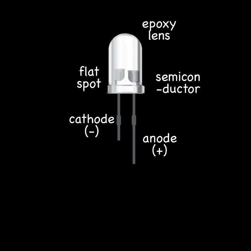 electronics white LED with description as a gift