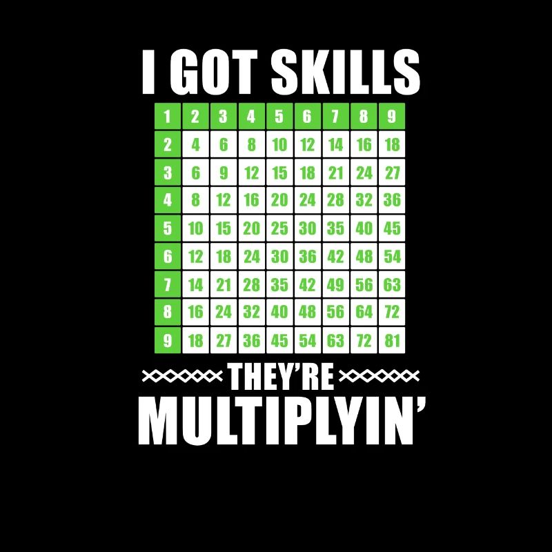 Math math