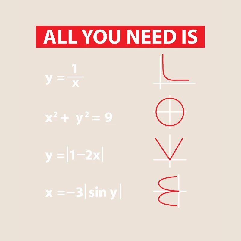 Math Algebra Mathematics Teacher Gift Idea
