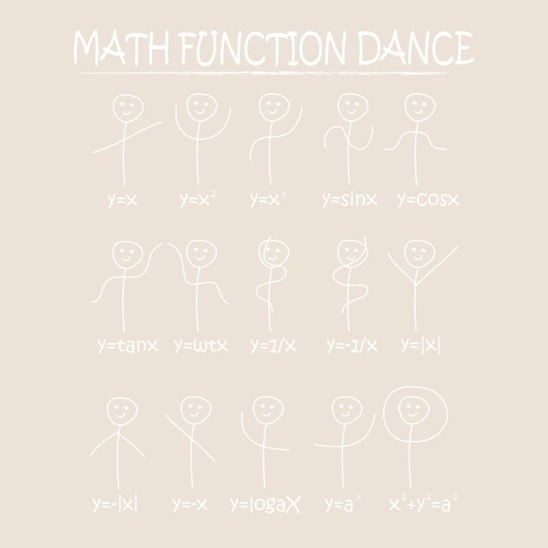Math Functions Dance