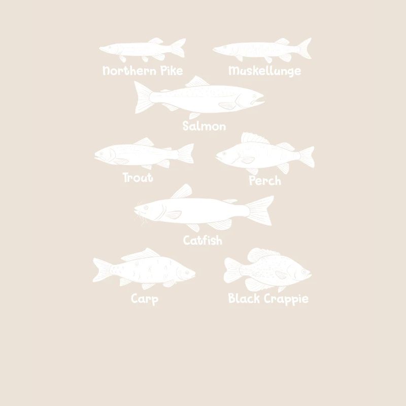 Poisson pêcheur