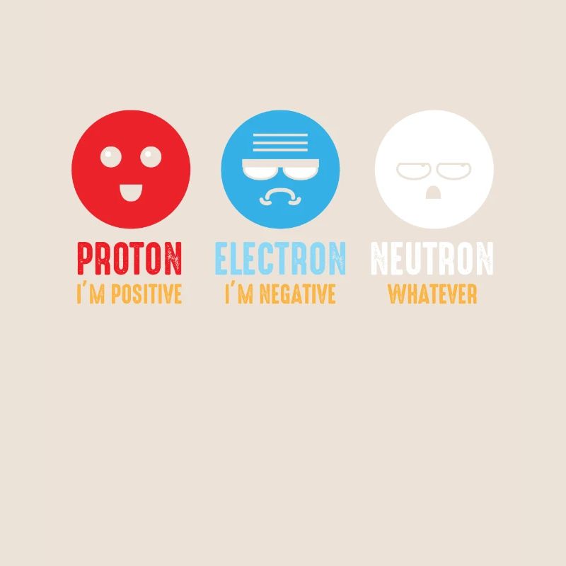Science chemistry protons electrons neutrons