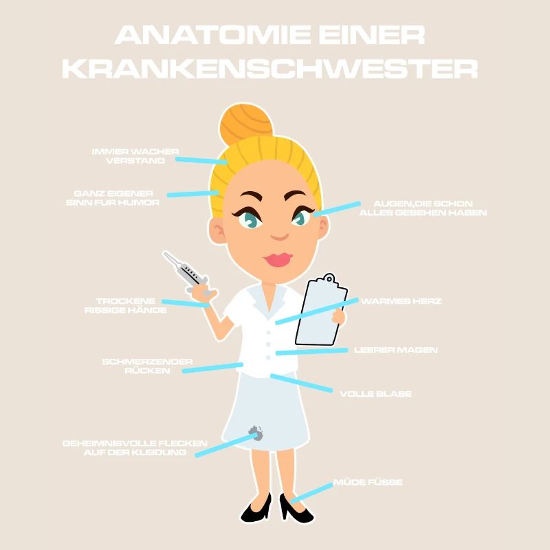 Anatomie einer Krankenschwester