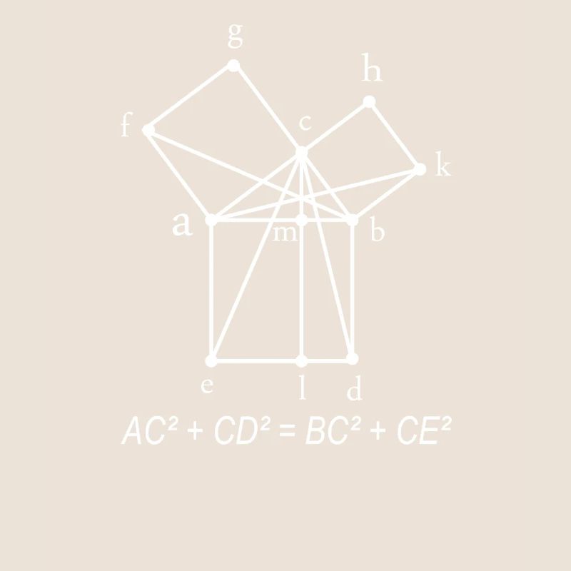 Pythagorean math teacher gift idea set