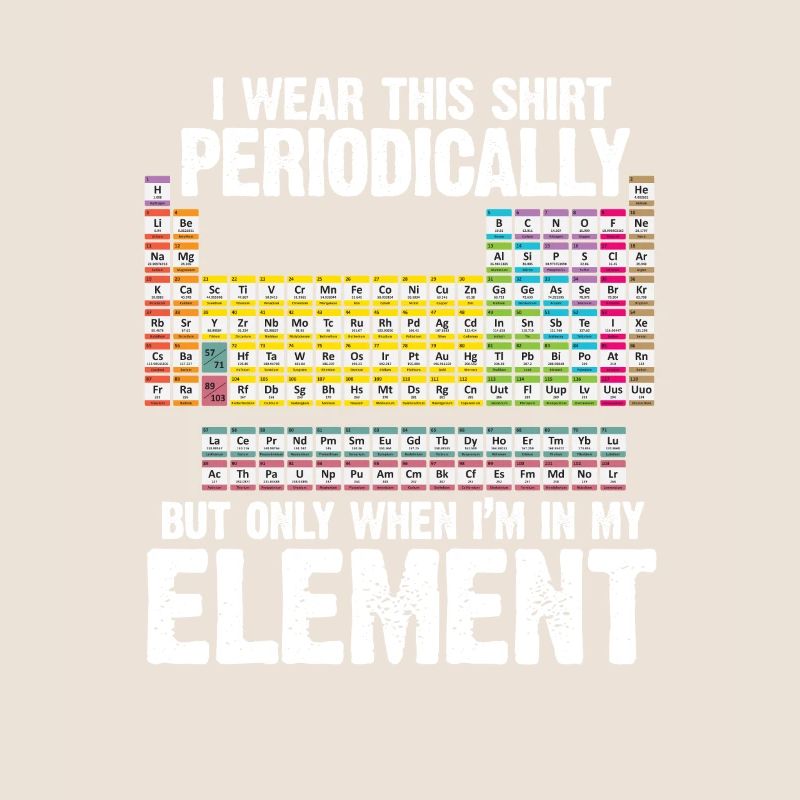Tableau périodique des éléments de chimie nerd science
