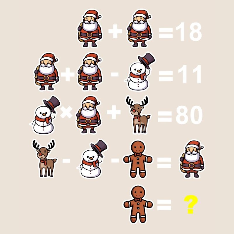 Math riddle math teacher elementary school Christmas