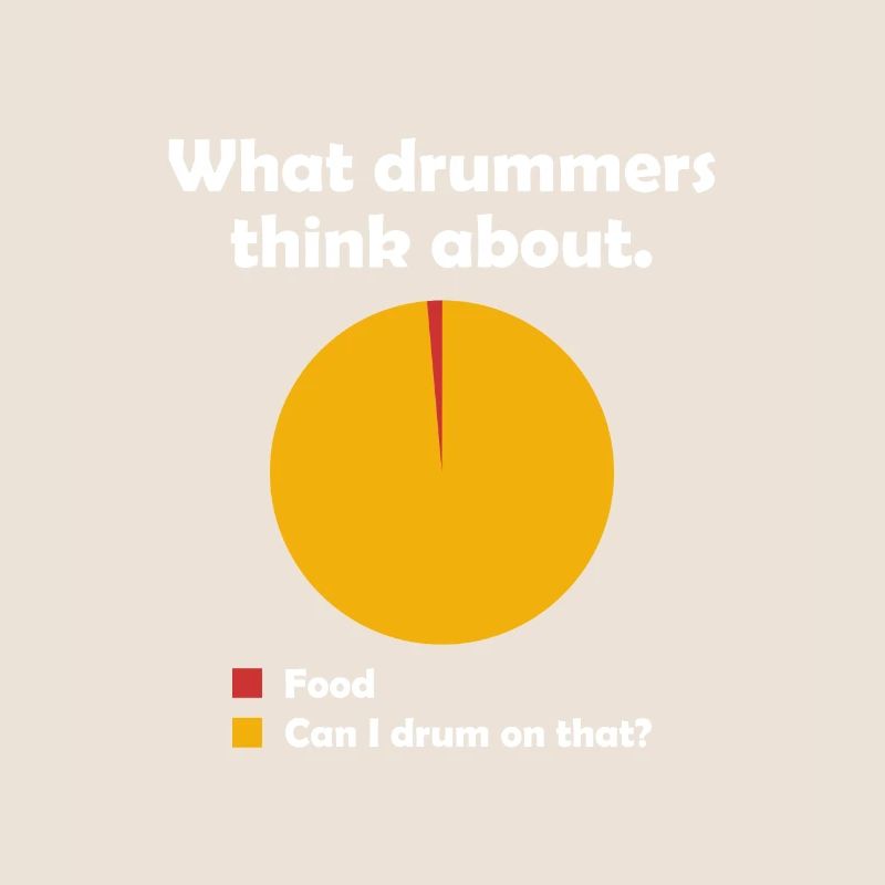 Drummer drums drummer funny saying meme