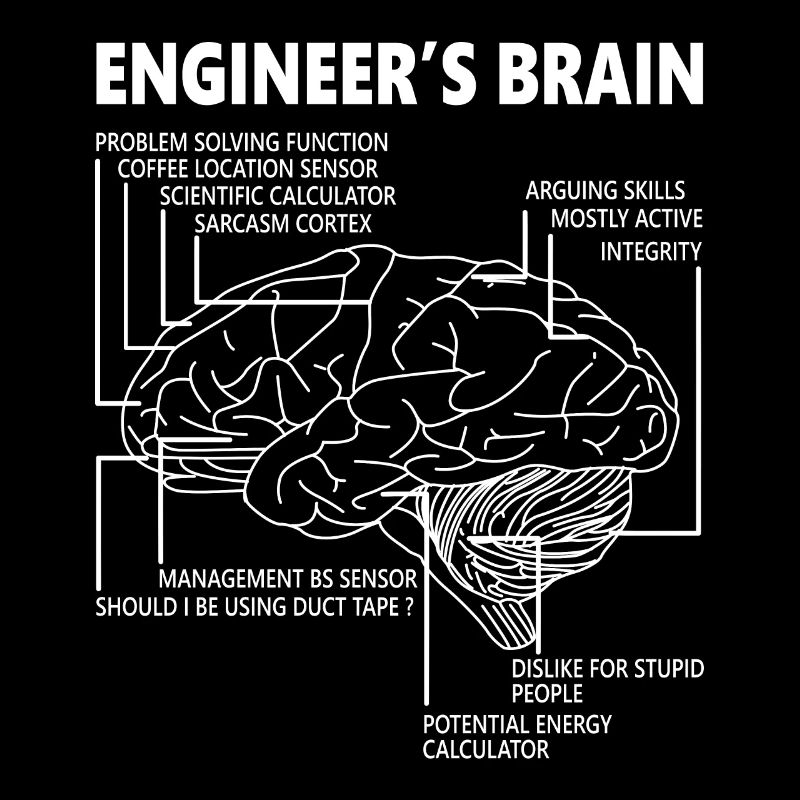 Ingenieur