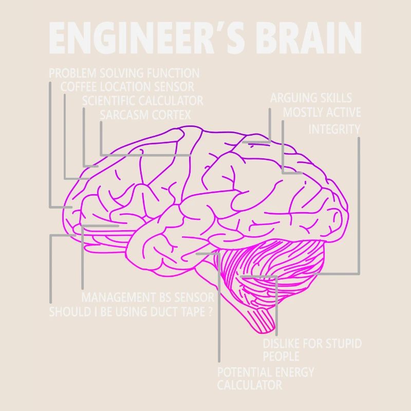 Engineer brain