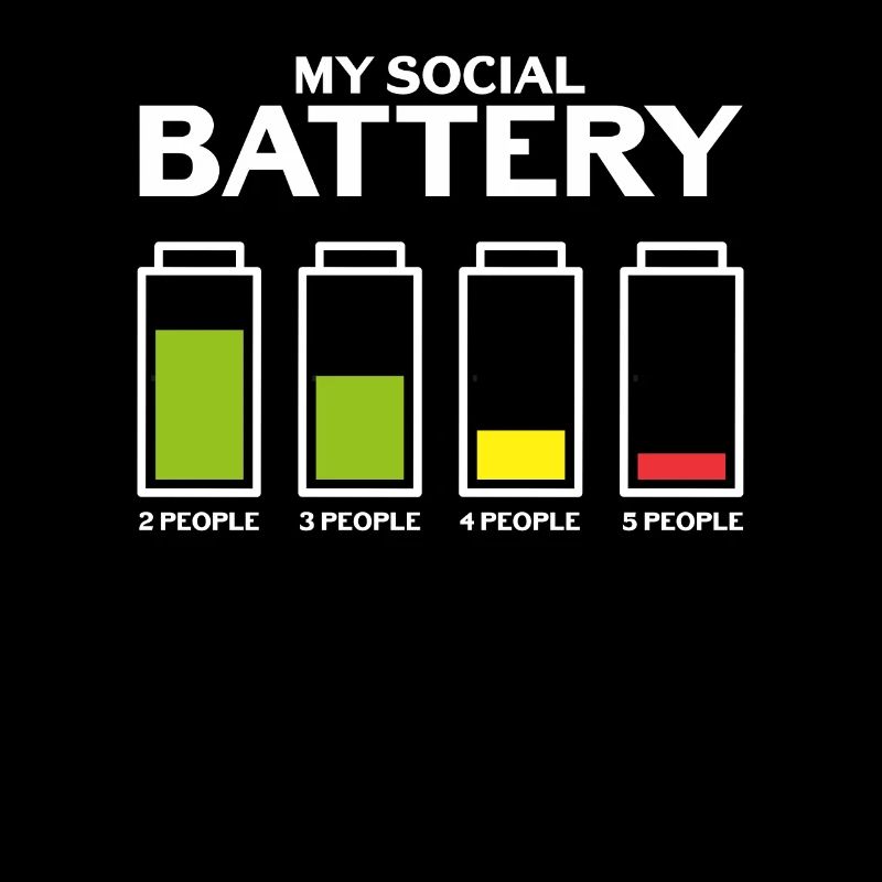 Awkward Introverted Social Battery Rams