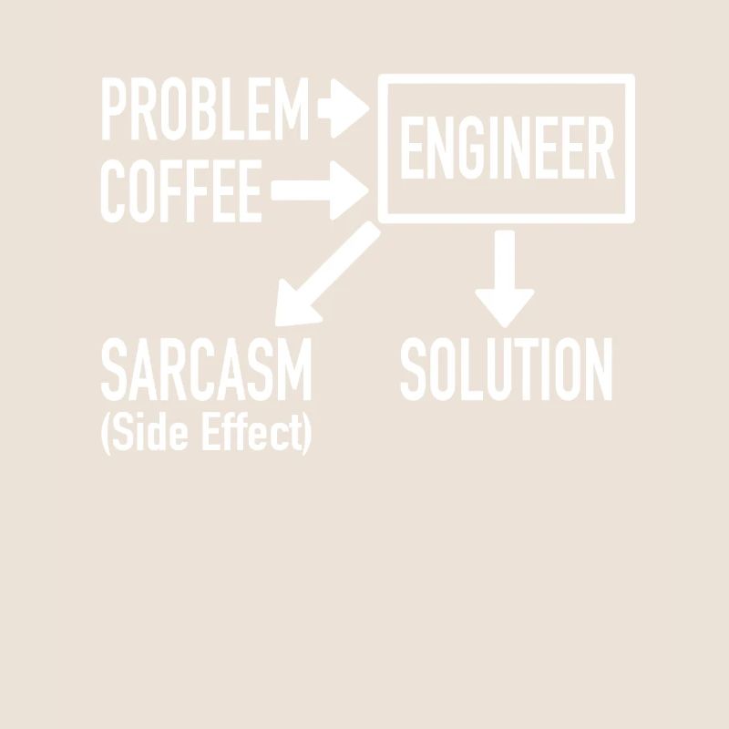 Engineer Problem Coffee Sarcasm Solution Geschenk