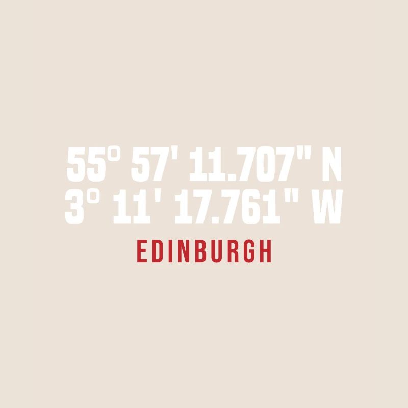 Edinburgh – Coordinates & Urban Style