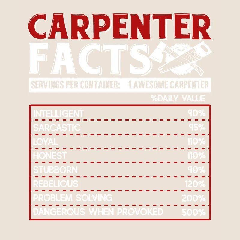 Carpenter Carpenter Faits