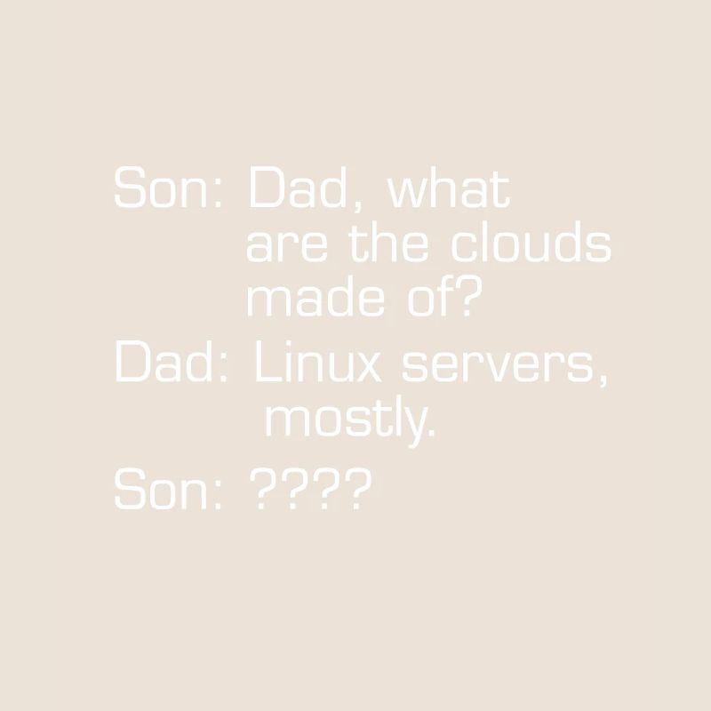 Développeur Web Logiciel de programmation informatique Codi