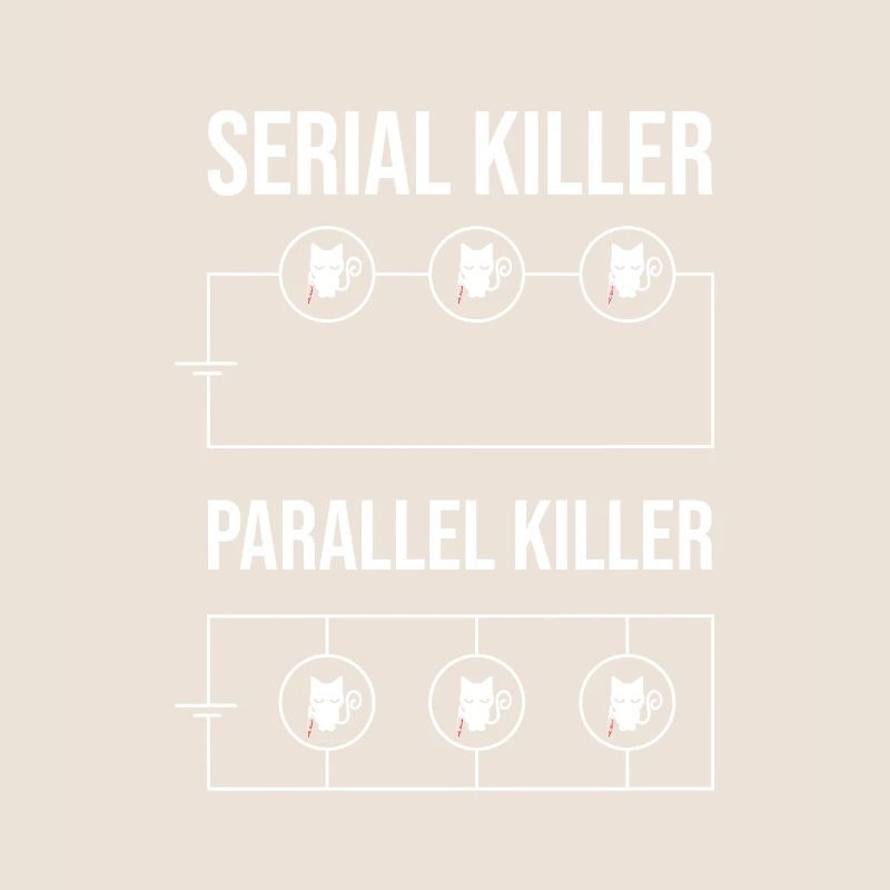 Serial Killer Parallel Killer Plan cirquit