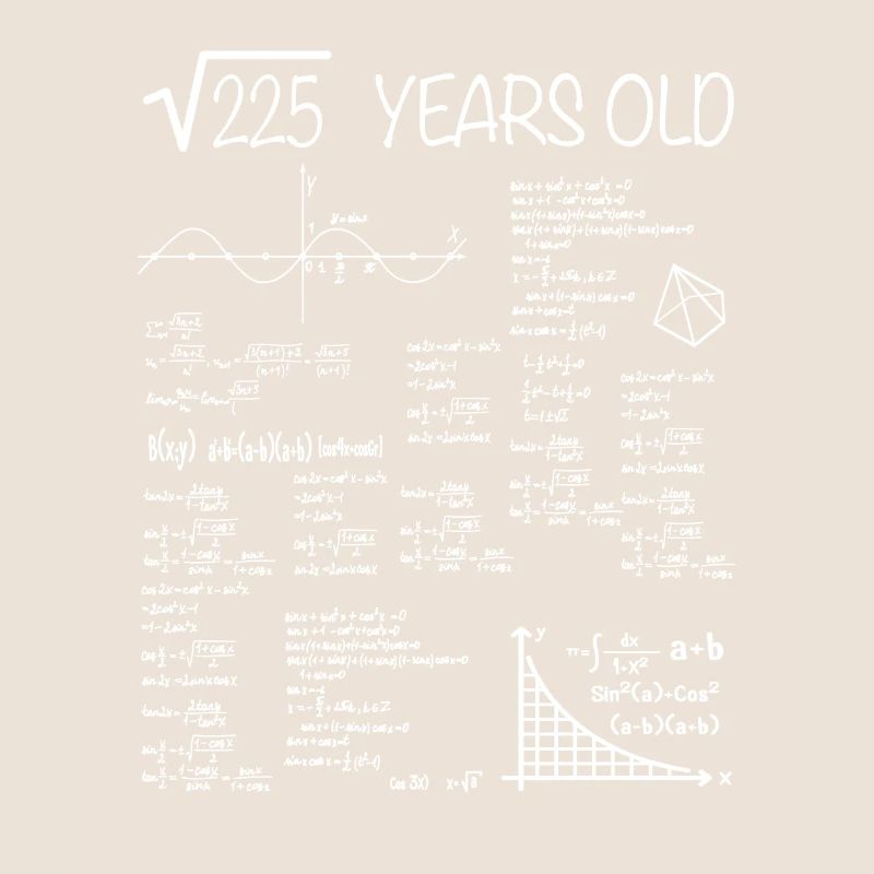 15th birthday math gift idea square root