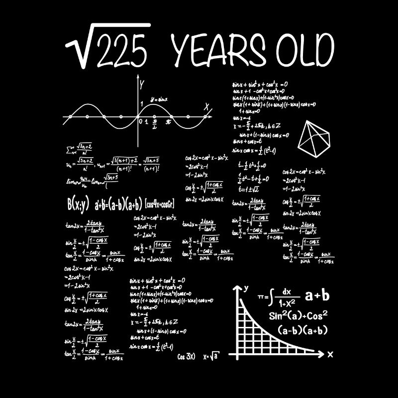15. Geburtstag Mathe Geschenkidee Quadratwurzel