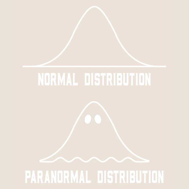Math Statistics Normal Distribution Paranormal