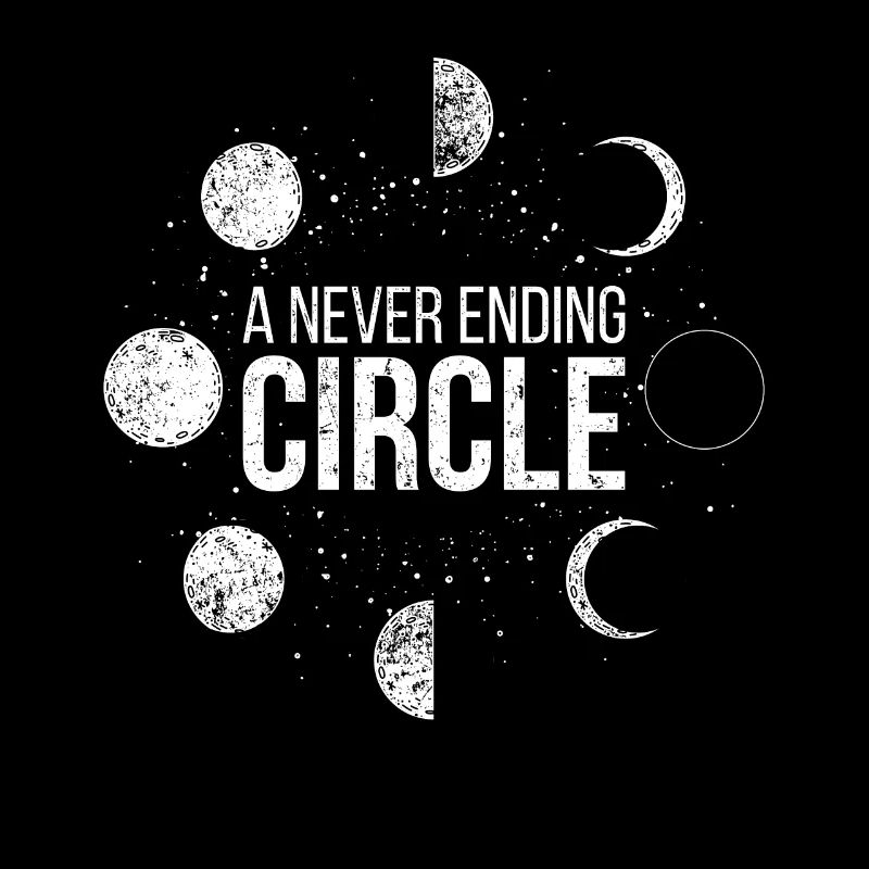 Les phases de lune occulte Moon